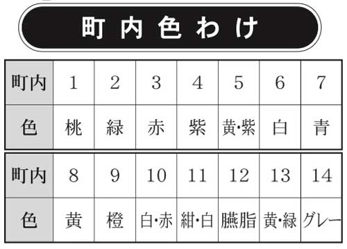 町内色分け